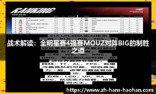 战术解读：全明星赛4强赛MOUZ对阵BIG的制胜之道